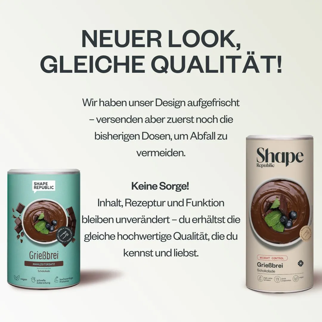 Besser Frühstücken Schneller Abnehmen