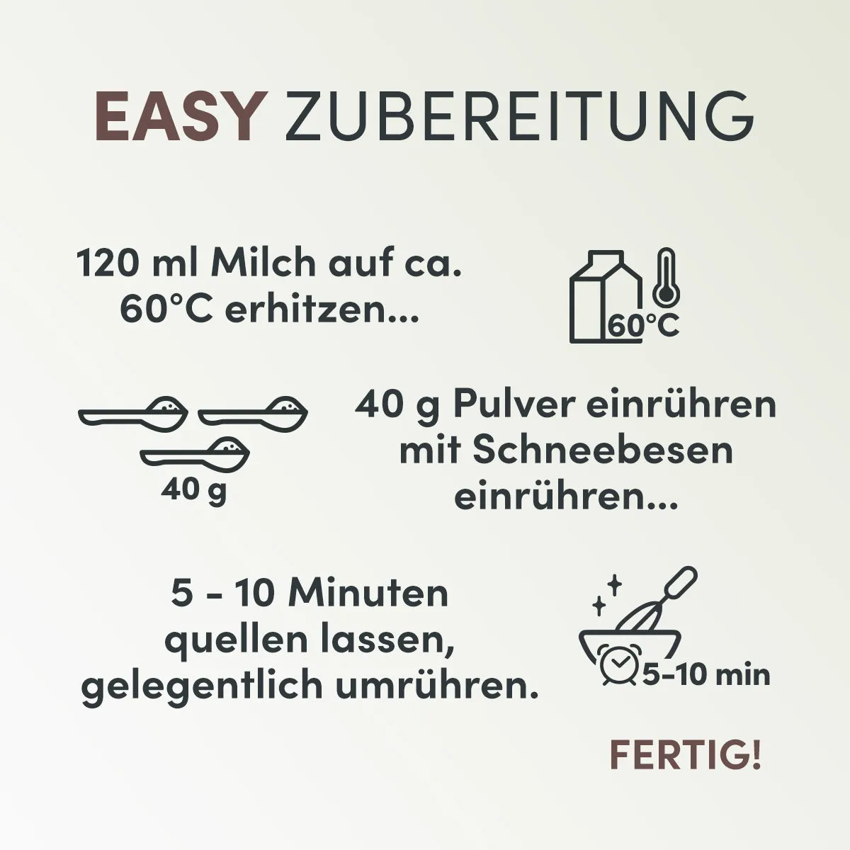 Besser Frühstücken Schneller Abnehmen