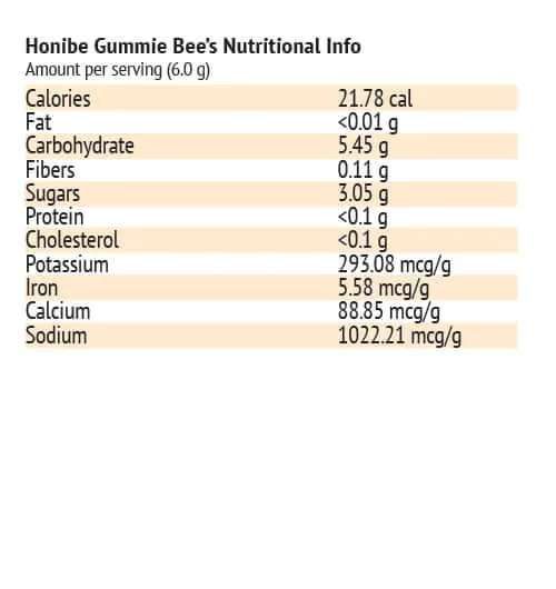 Honibe Complete Adult Multivitamin 70 Gummies