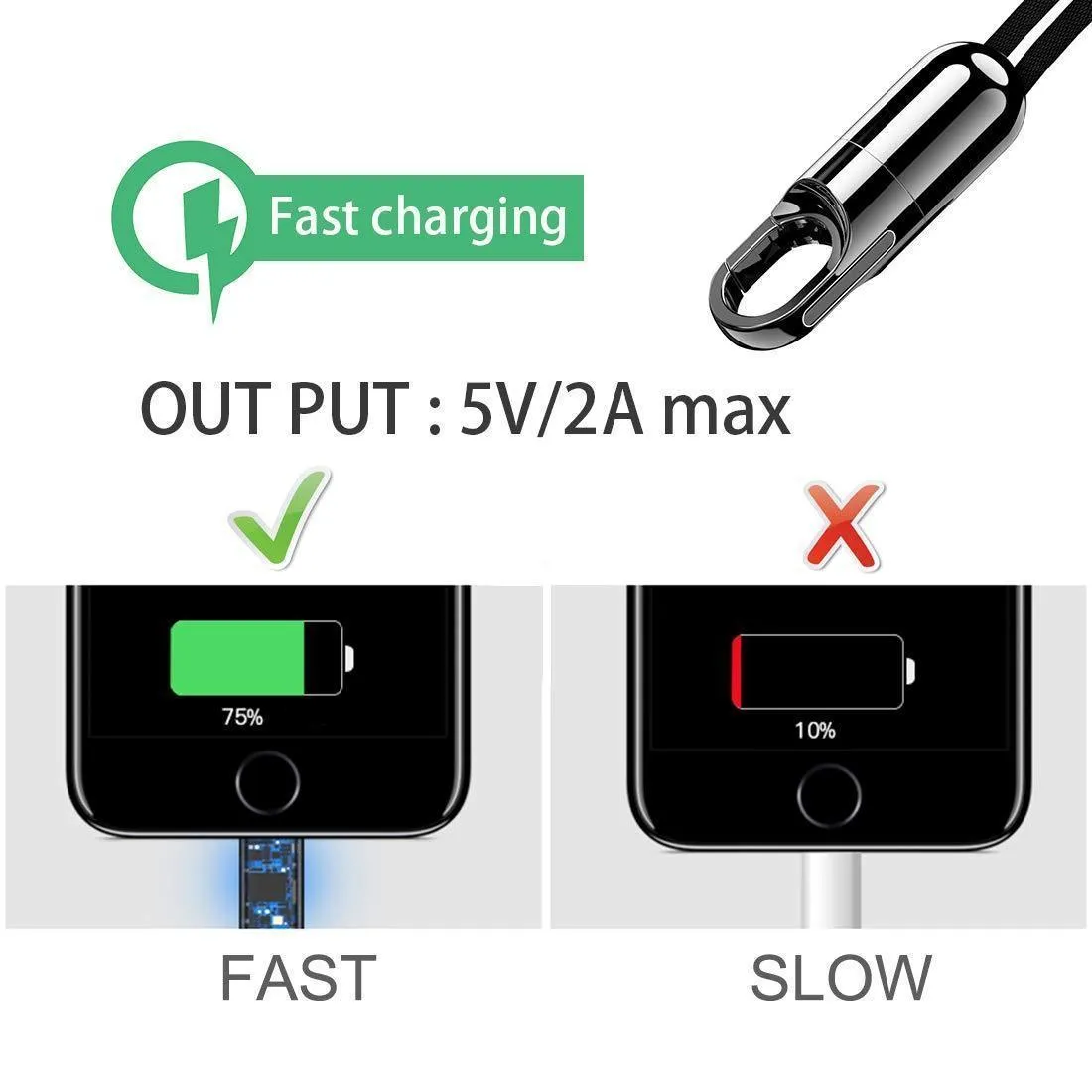 Keychain Charging Cable