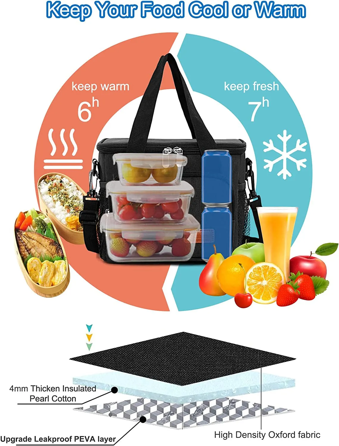 Leakproof Lunch Bag, Lunch Cooler Bag with Adjustable Shoulder Strap for Work Office Picnic and Beach