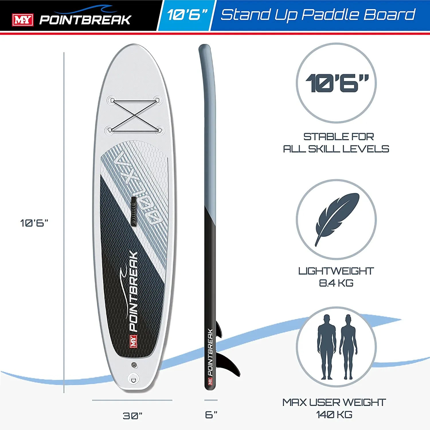 M.Y. Point Break 10ft 6in Inflatable Stand Up Paddle Board Set