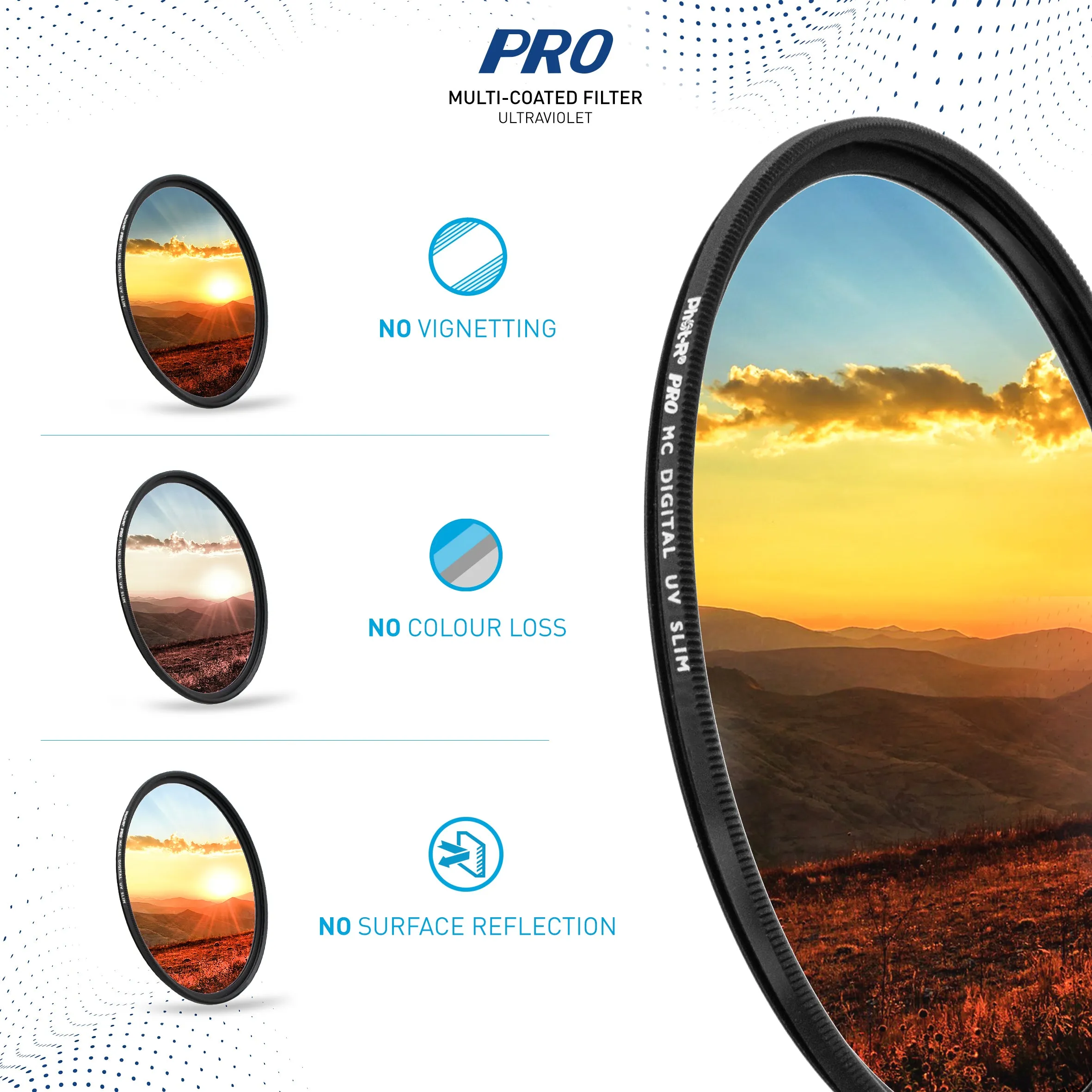 Phot-R 49mm Slim Ultraviolet Filter