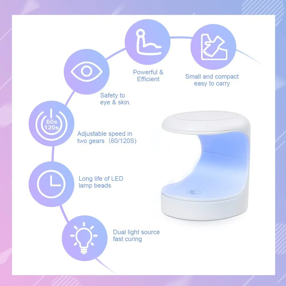 "WHITE" Single-finger UV/LED Nail Lamp (16W)