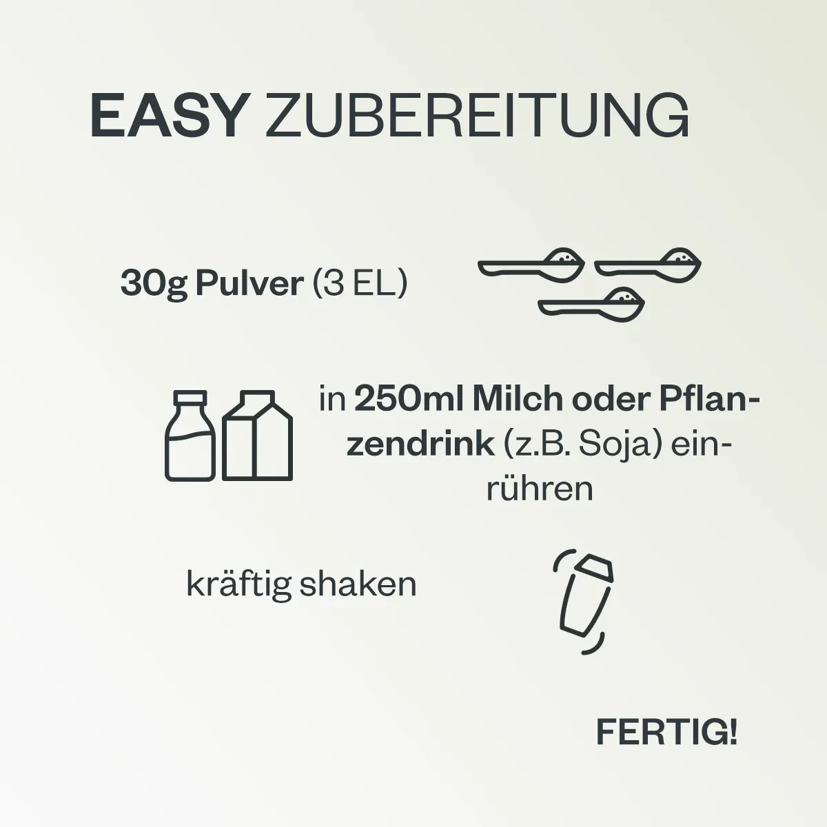 Schlank & Satt Starter