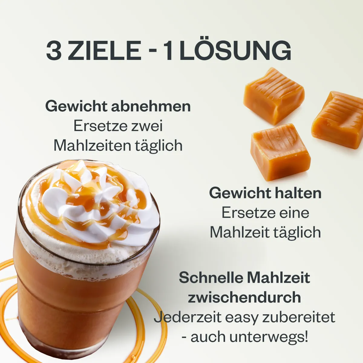 Schlank & Satt Starter